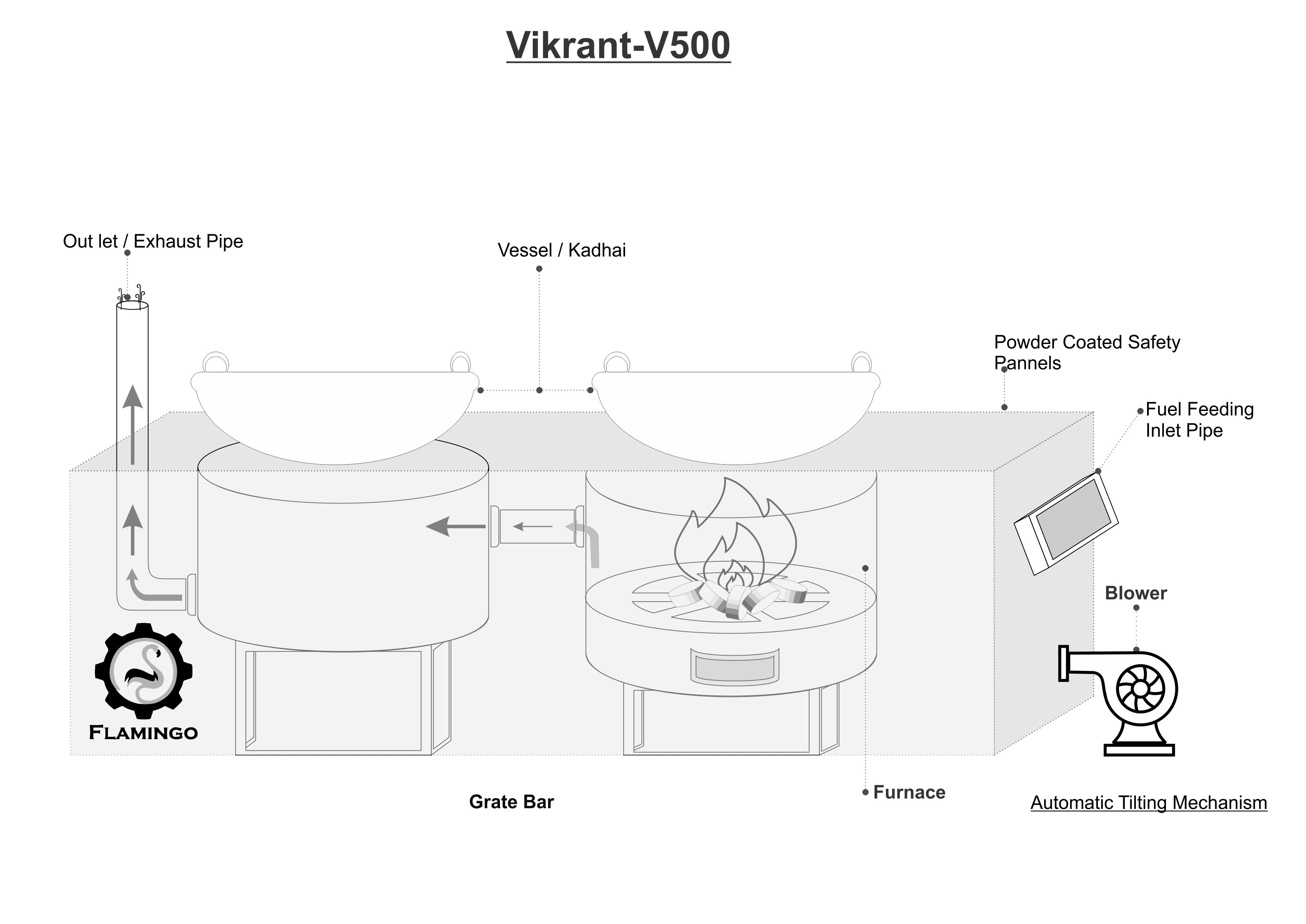 Vikrant V500